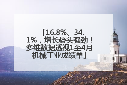 16.8%、34.1%，增长势头强劲！多维数据透视1至4月机械工业成绩单